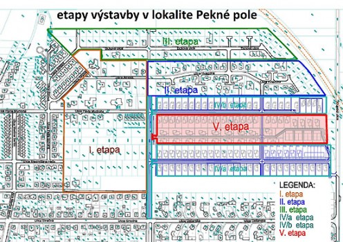 pekne-pole-etapy