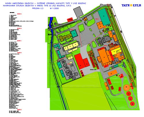 tate-lyle-boleraz