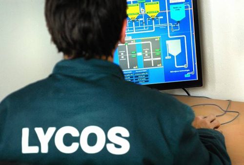 lycos